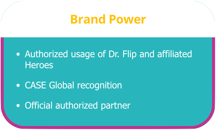 BrandPower-min